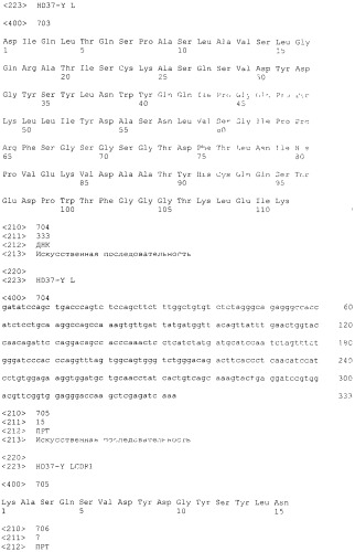 Pscaxcd3, cd19xcd3, c-metxcd3, эндосиалинxcd3, epcamxcd3, igf-1rxcd3 или fap-альфаxcd3 биспецифическое одноцепочечное антитело с межвидовой специфичностью (патент 2547600)