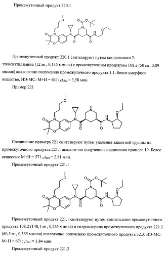 3,5-замещенные пиперидины, как ингибиторы ренина (патент 2415840)