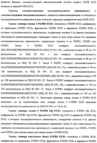 Мутеины кислотной зоны внеклеточного домена рецептора фактора роста фибробластов (патент 2509774)