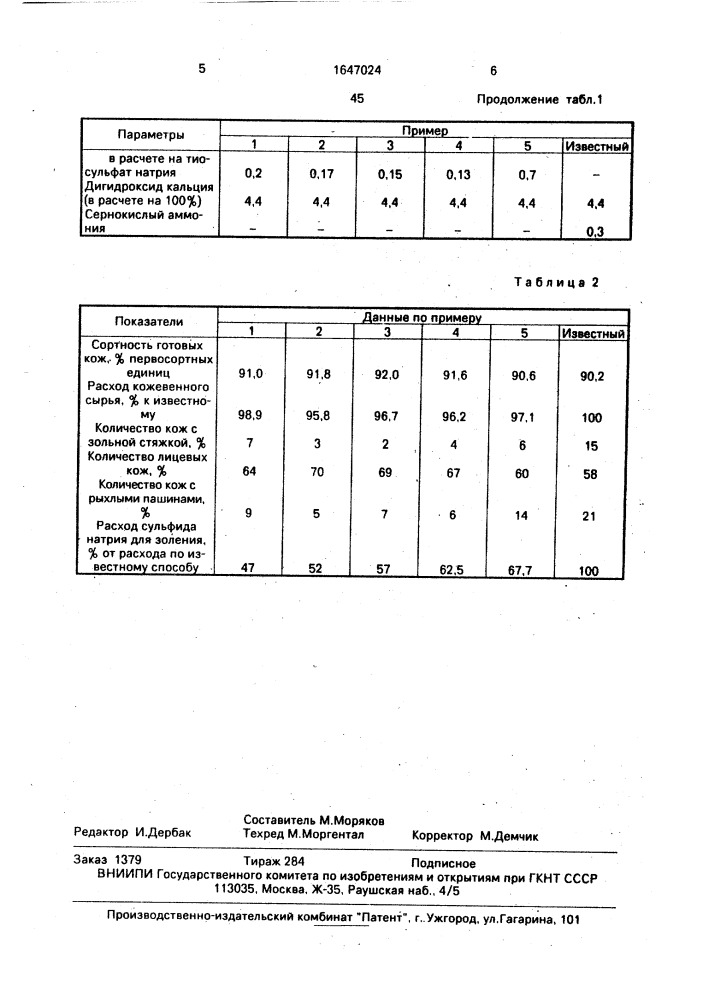 Способ золения шкур (патент 1647024)