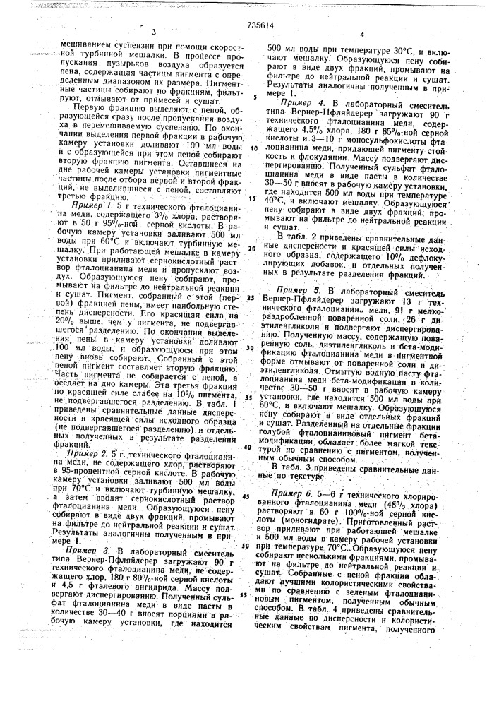 Способ получения монодисперсных фталоцианиновых пигментов (патент 735614)