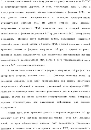 Способ воспроизведения и способ доступа к данным (патент 2311693)
