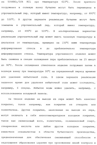Способ и устройство для упрочнения стекла (патент 2365547)