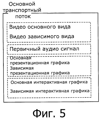 Устройство обработки данных, способ обработки данных. воспроизводящее устройство, способ воспроизведения и программа (патент 2523196)