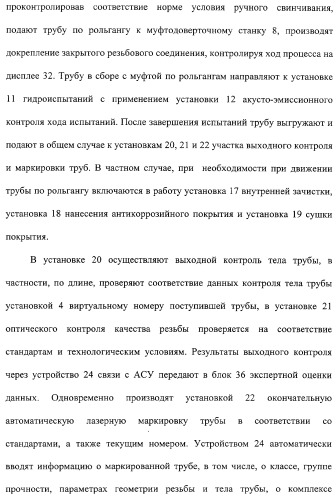 Способ подготовки к эксплуатации нарезных нефтегазопромысловых труб и комплекс для его осуществления (патент 2312201)