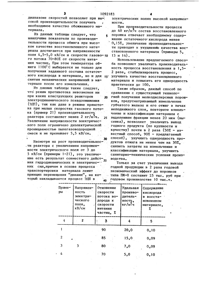 Способ восстановления мелкодисперсного материала (патент 1092183)