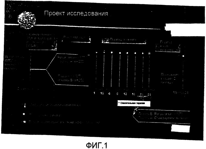 Способ лечения повреждения суставов (патент 2457860)