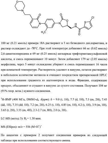 Замещенные (оксазолидинон-5-ил-метил)-2-тиофен-карбоксамиды и их применение в области свертывания крови (патент 2481345)