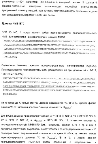 Домены и эпитопы менингококкового белка nmb1870 (патент 2375374)