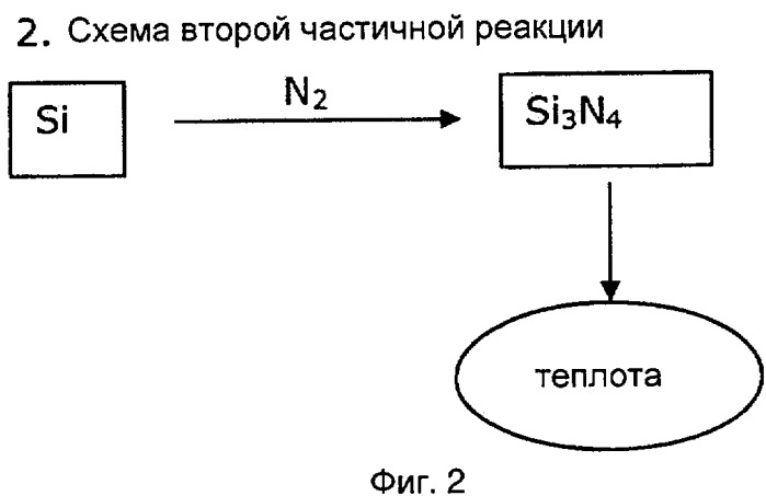 Способ и устройство для получения энергии (патент 2451057)