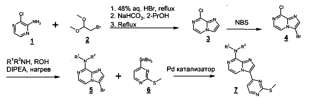 Имидазопиразины (патент 2600327)