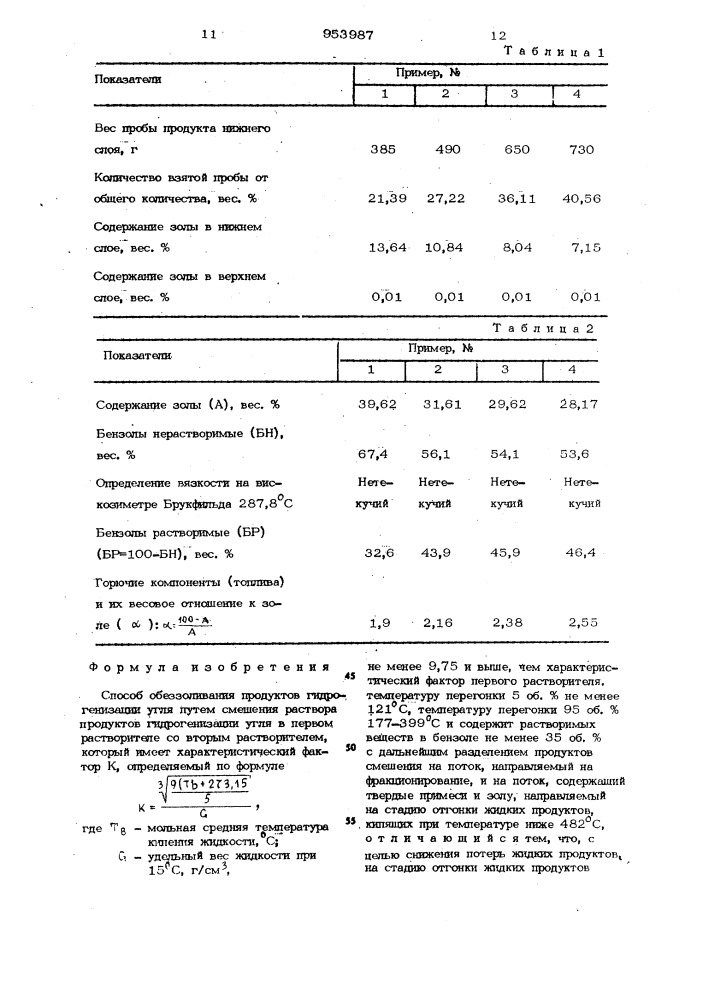 Способ обеззоливания продуктов гидрогенизации угля (патент 953987)