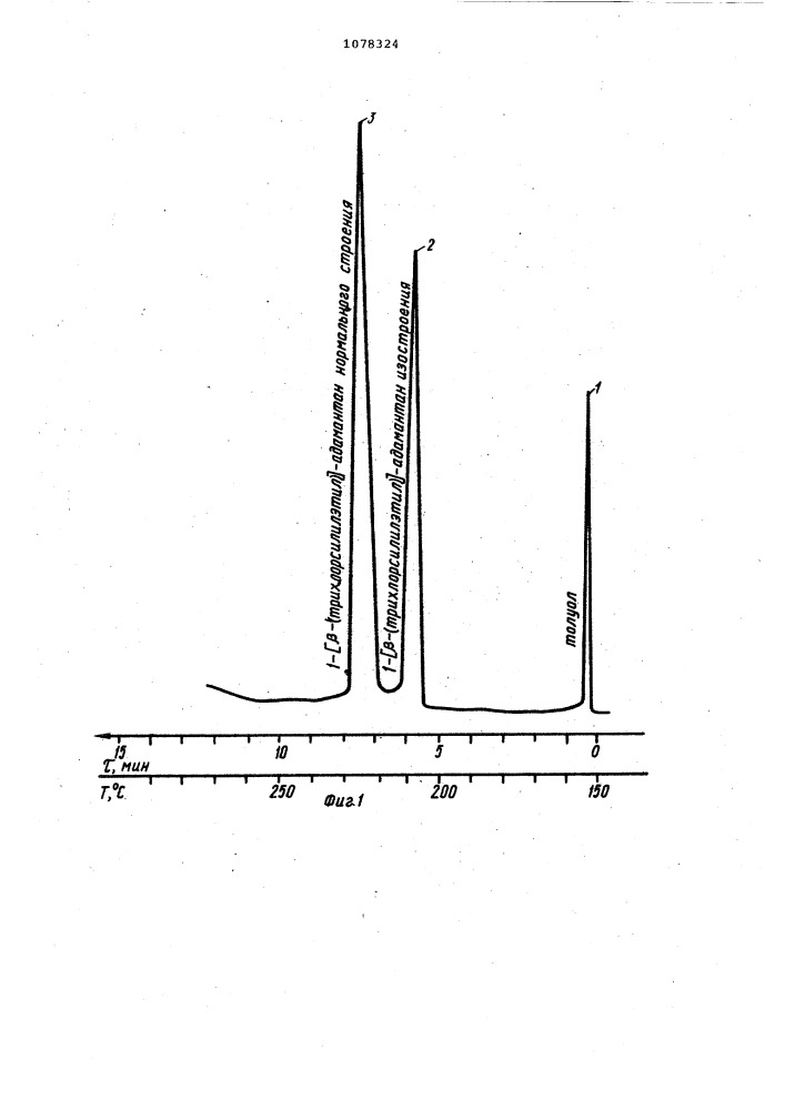 Способ разделения органических и кремнийорганических соединений (патент 1078324)