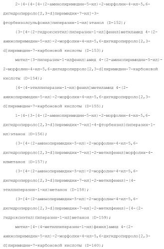 Производное пиримидина в качестве ингибитора pi3k и его применение (патент 2448109)