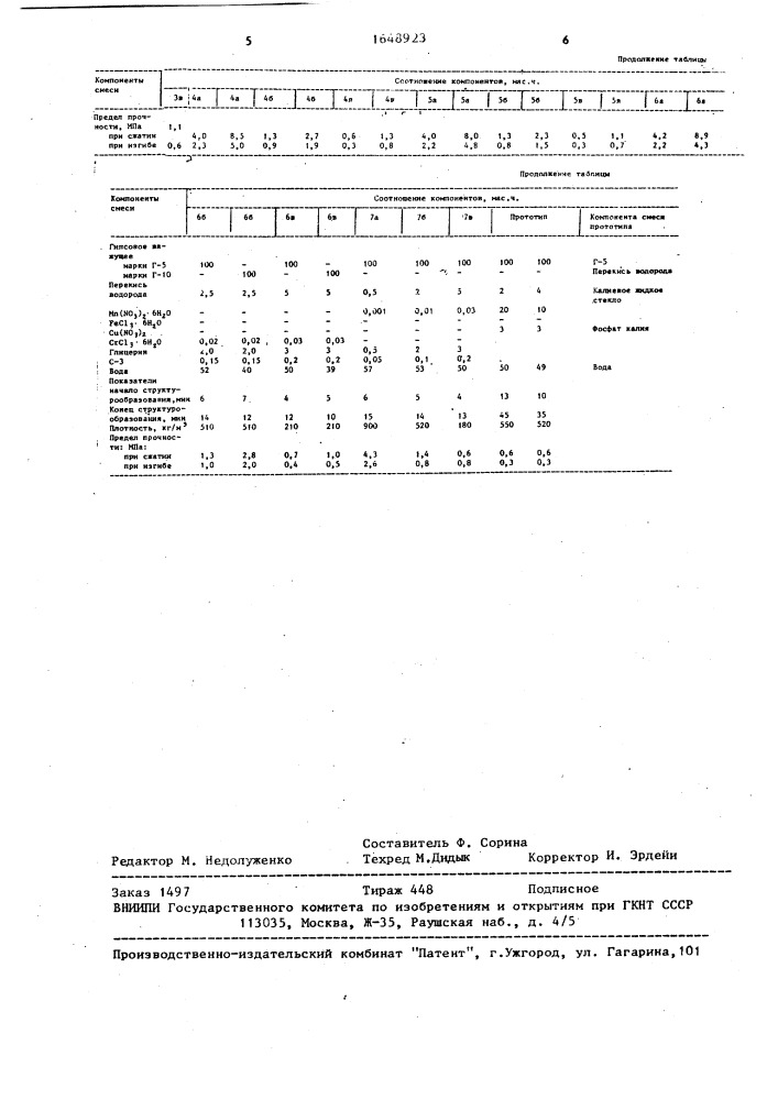 Сырьевая смесь для изготовления газогипса (патент 1648923)