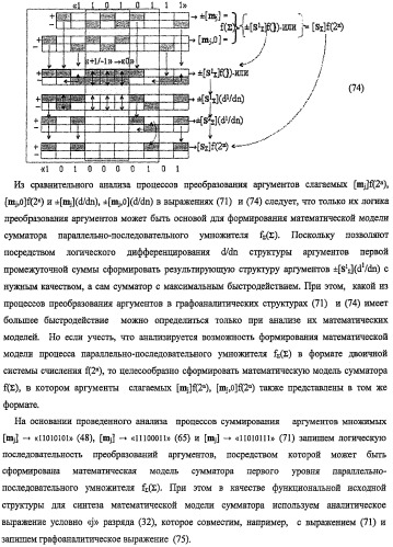 Функциональная структура предварительного сумматора f ([mj]&amp;[mj,0]) параллельно-последовательного умножителя f ( ) с процедурой логического дифференцирования d/dn первой промежуточной суммы [s1  ]f(})-или структуры активных аргументов множимого [0,mj]f(2n) и [mj,0]f(2n) (варианты) (патент 2424549)