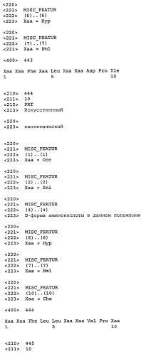 Новые агонисты npr-b (патент 2557290)