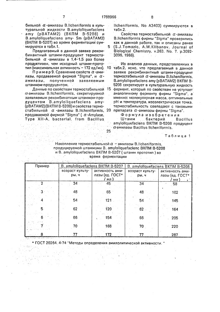 Штамм бактерий bacillus амylоliquеfасiеns-продуцент @ - амилазы bacillus liснеnifоrмis (патент 1788966)