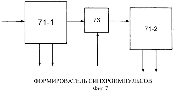 Самоорганизующаяся вычислительная система (патент 2473113)