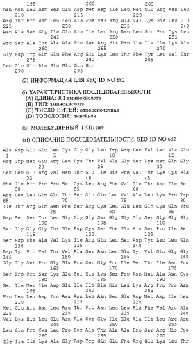 Гемопоэтический белок (варианты), последовательность днк, способ получения гемопоэтического белка, способ селективной экспансии кроветворных клеток, способ продуцирования дендритных клеток, способ стимуляции продуцирования кроветворных клеток у пациента, фармацевтическая композиция, способ лечения (патент 2245887)