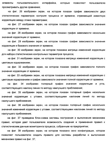 Система предотвращения нестандартной ситуации на производственном предприятии (патент 2377628)