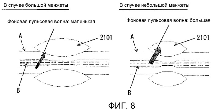 Электронный сфигмоманометр и способ измерения кровяного давления (патент 2521349)