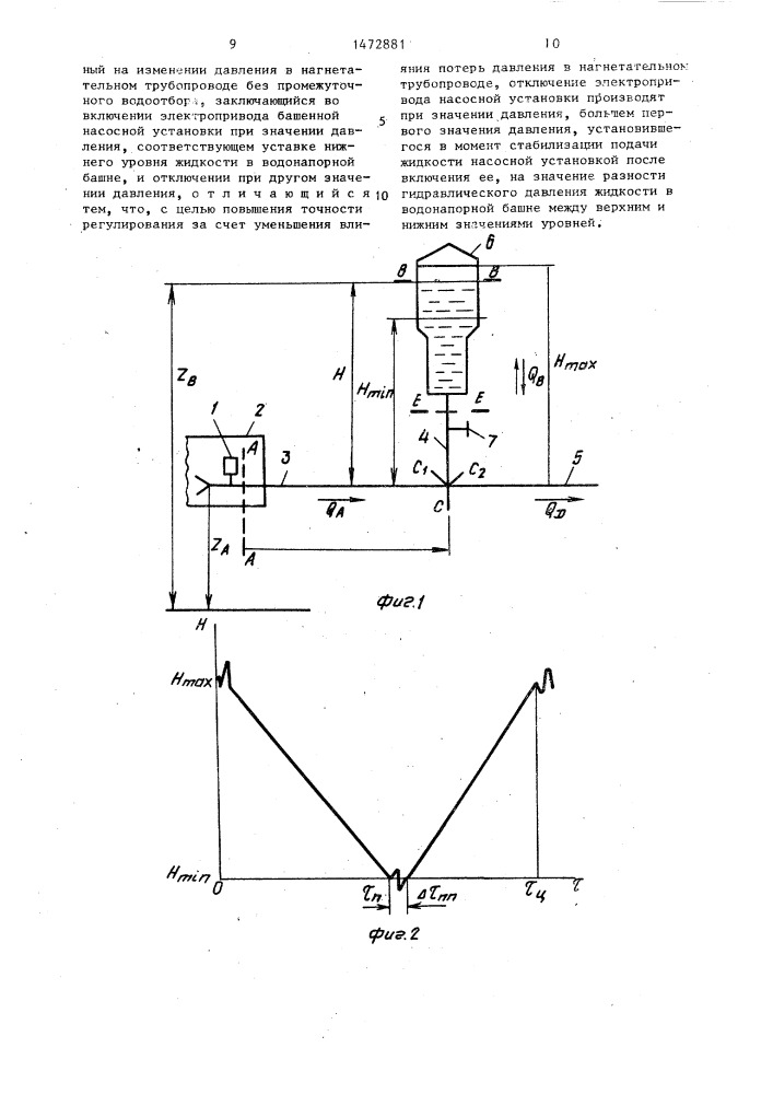 Способ управления электроприводом башенной насосной установки (патент 1472881)