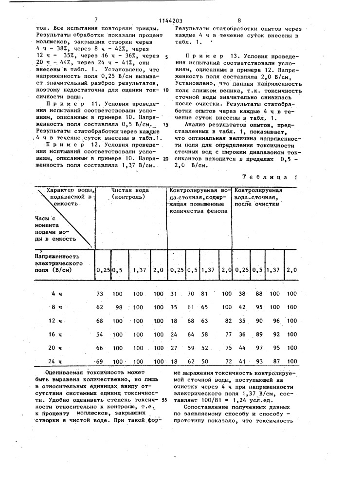 Способ биологической оценки токсичности воды (патент 1144203)