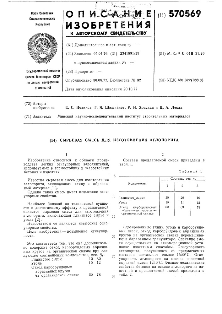 Сырьевая смесь для изготовления аглопорита (патент 570569)