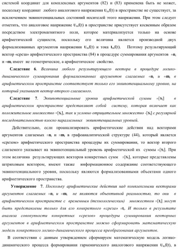Функциональная структура параллельного сумматора с предварительно вводимыми переносами (варианты) (патент 2381545)