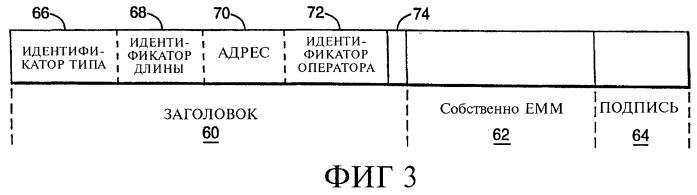 Вещание и прием сообщений (патент 2257685)