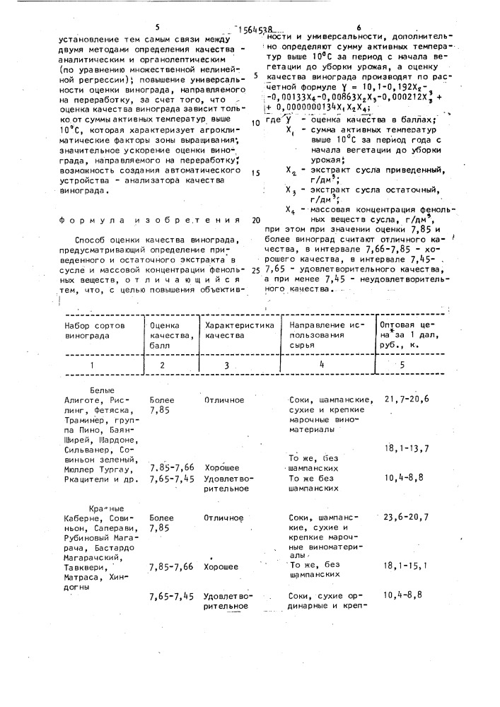 Способ оценки качества винограда (патент 1564538)