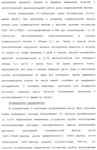 Азотсодержащие ароматические производные, их применение, лекарственное средство на их основе и способ лечения (патент 2264389)