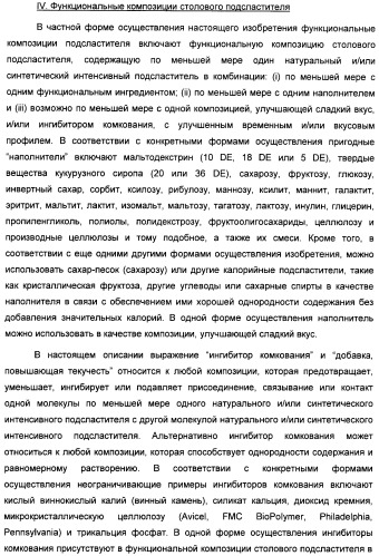 Интенсивный подсластитель для гидратации и подслащенная гидратирующая композиция (патент 2425590)