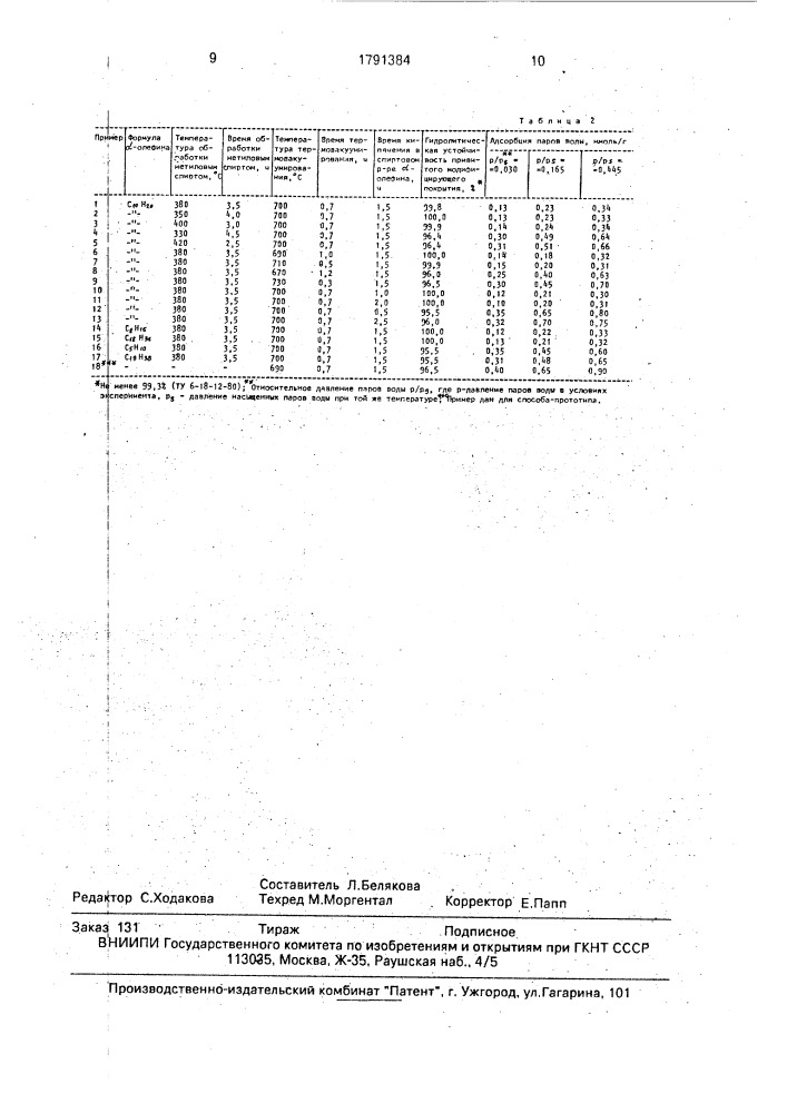 Способ получения модифицированного кремнезема (патент 1791384)