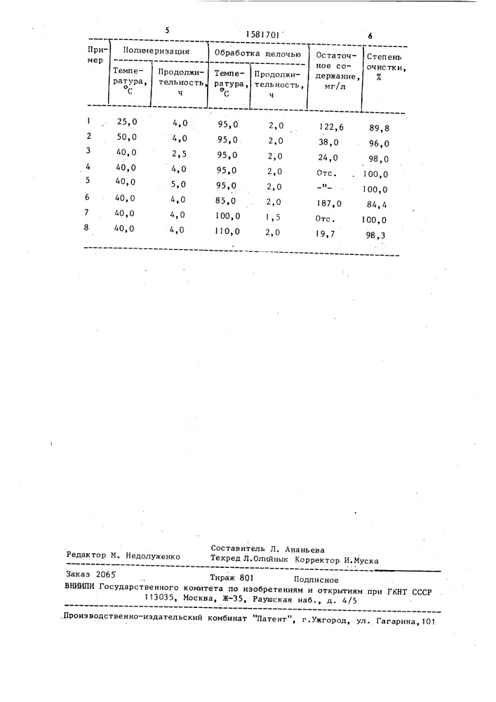 Способ очистки нитрилсодержащих сточных вод (патент 1581701)