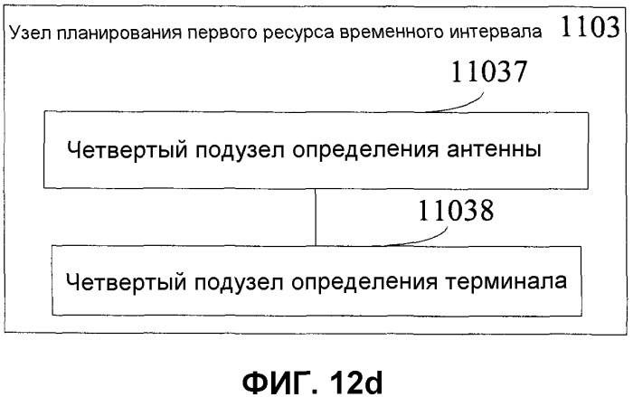 Способ и устройство для планирования терминалов в системе с множеством антенных элементов, объединенных в общую соту (патент 2546679)