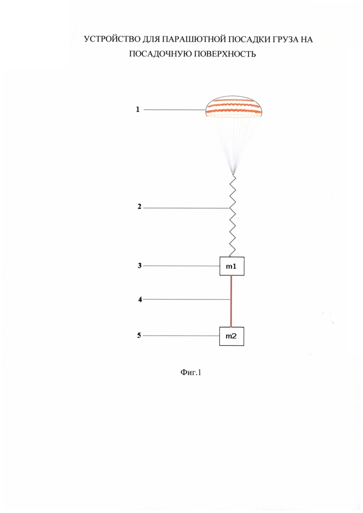 Устройство для парашютной посадки груза на посадочную поверхность (патент 2600028)