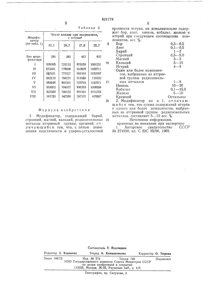 Модификатор (патент 621779)