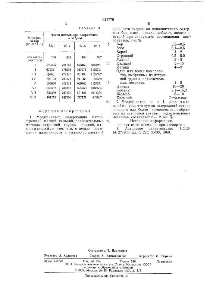 Модификатор (патент 621779)