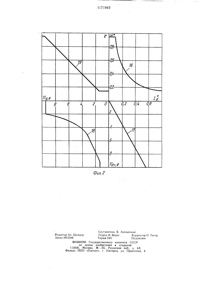 Устройство для управления асинхронным электродвигателем (патент 1171943)