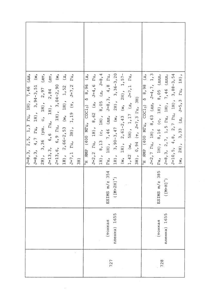 Пестицидные композиции и относящиеся к ним способы (патент 2627654)