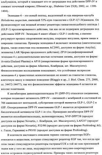 Композиции и лекарственные формы на основе гастрина, методы применения и получения (патент 2350351)