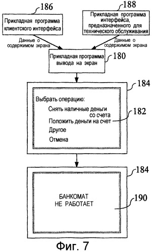 Система банкомата и способ ее осуществления (патент 2253150)