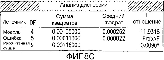 Способ получения хинолоновых соединений (патент 2546667)