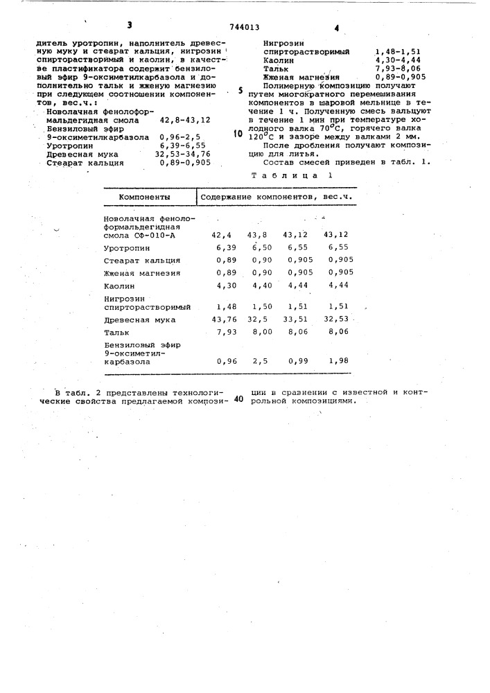 Композиция для литья под давлением (патент 744013)