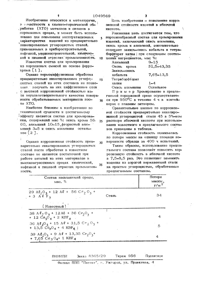 Порошкообразный состав для хромирования изделий (патент 1049569)