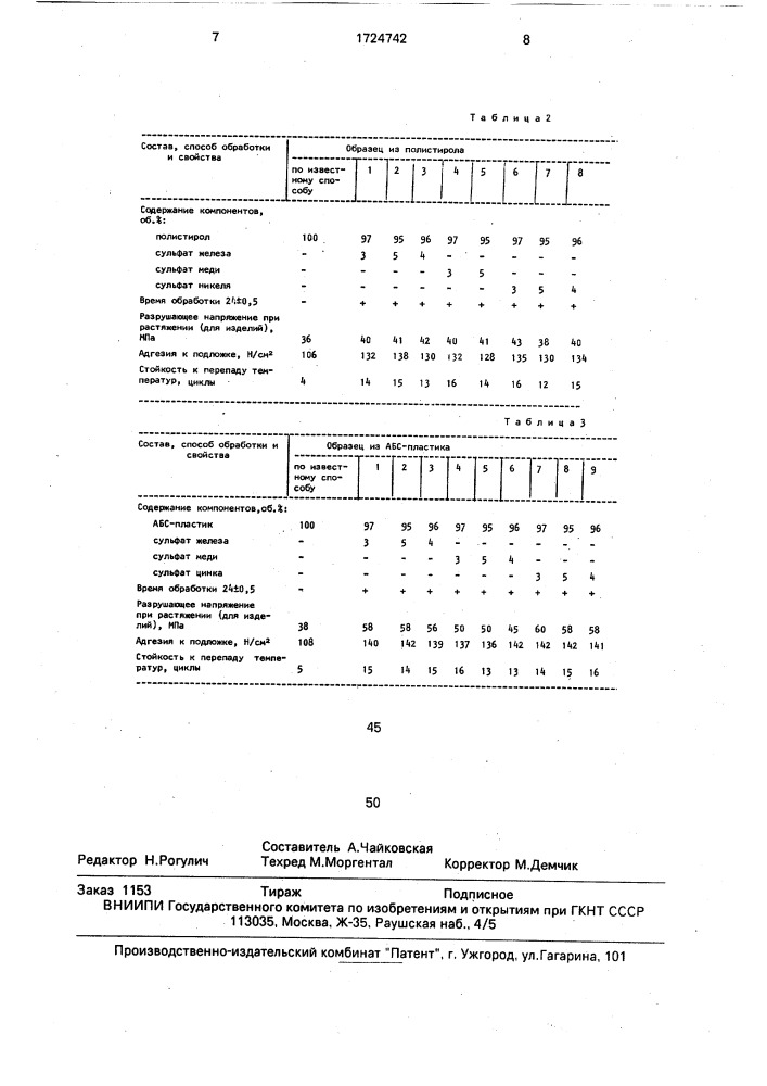 Способ подготовки поверхности полимерных материалов на основе полиолефинов к химической металлизации (патент 1724742)