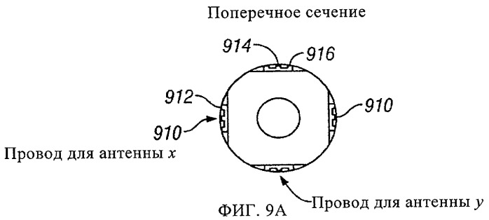 Приборы каротажа сопротивлений с совмещенными антеннами (патент 2459221)