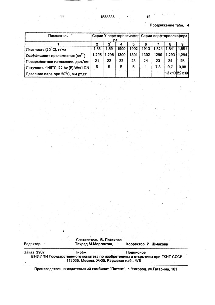 Способ получения простых перфторполиэфиров (патент 1838336)